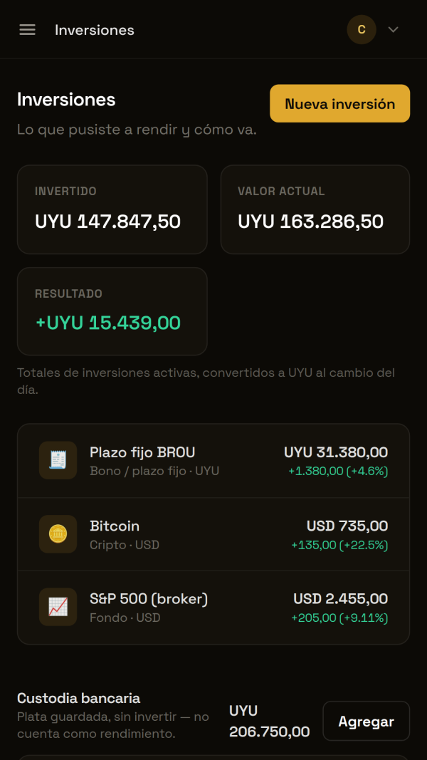 Inversiones y custodia, convertido a pesos al cambio del día