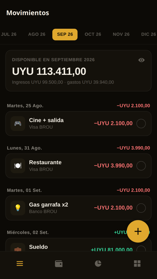 Movimientos del mes, día por día, con lo que te queda disponible
