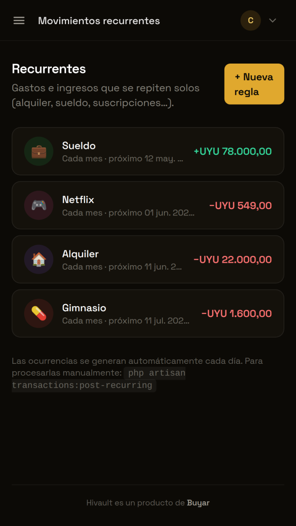 Gastos recurrentes que se generan solos cada mes